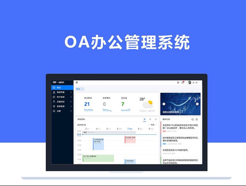 系统定制开发:企业数字化转型的得力助手
